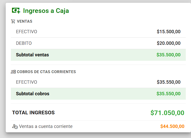 Cierre de caja con cobros integrados - CajaPro Sistema POS