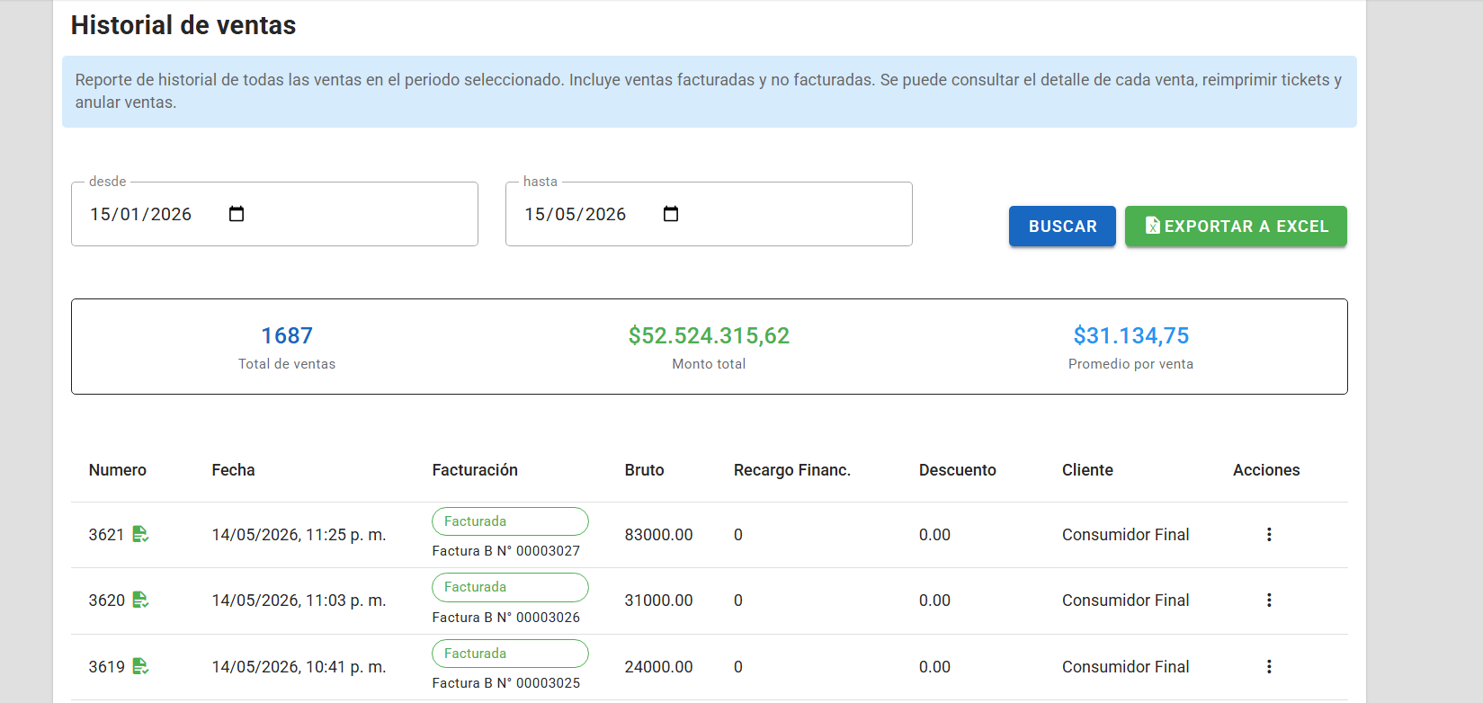 Reporte de ventas por sucursal - CajaPro Sistema POS